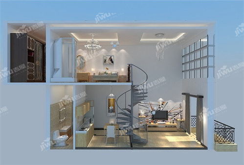 青岛loft公寓楼盘