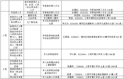 房子配套费一般多少钱